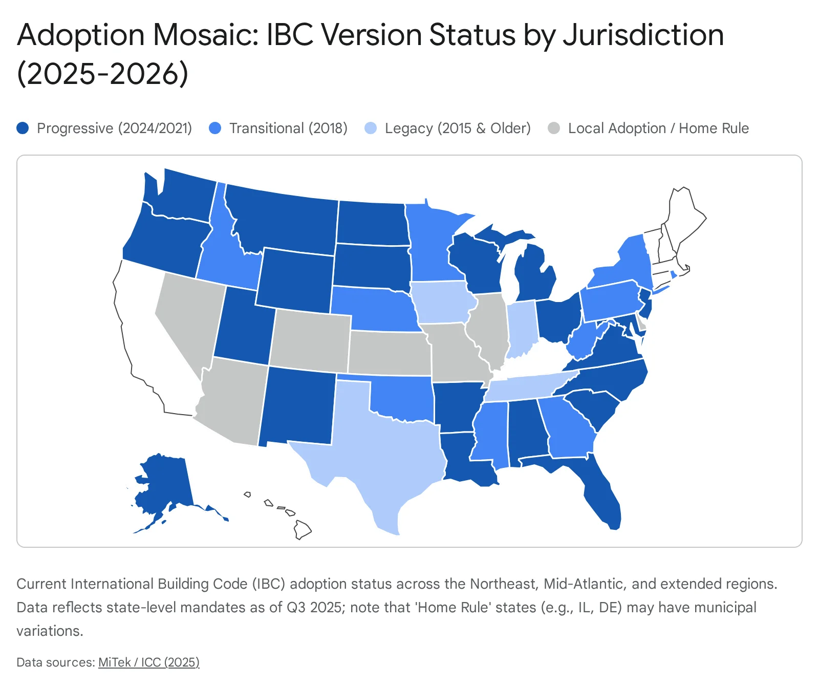 US IBC adoption mosaic