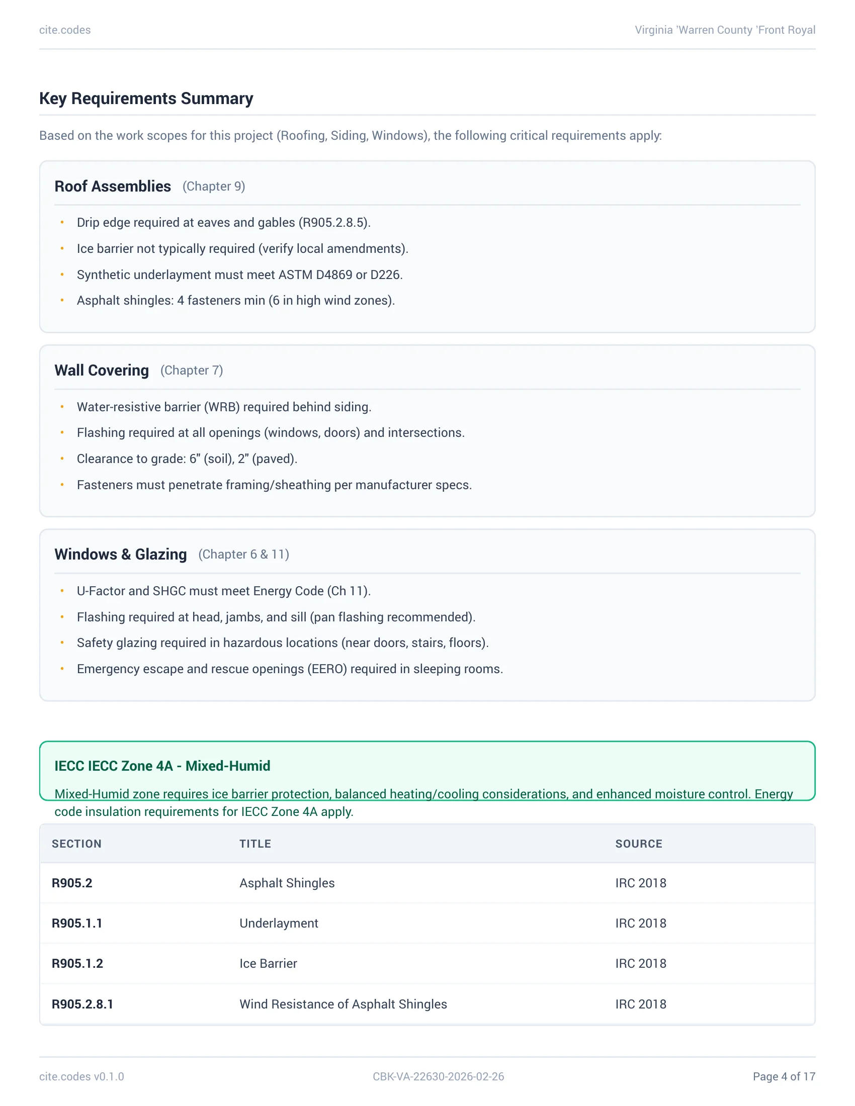Key requirements summary with work scopes