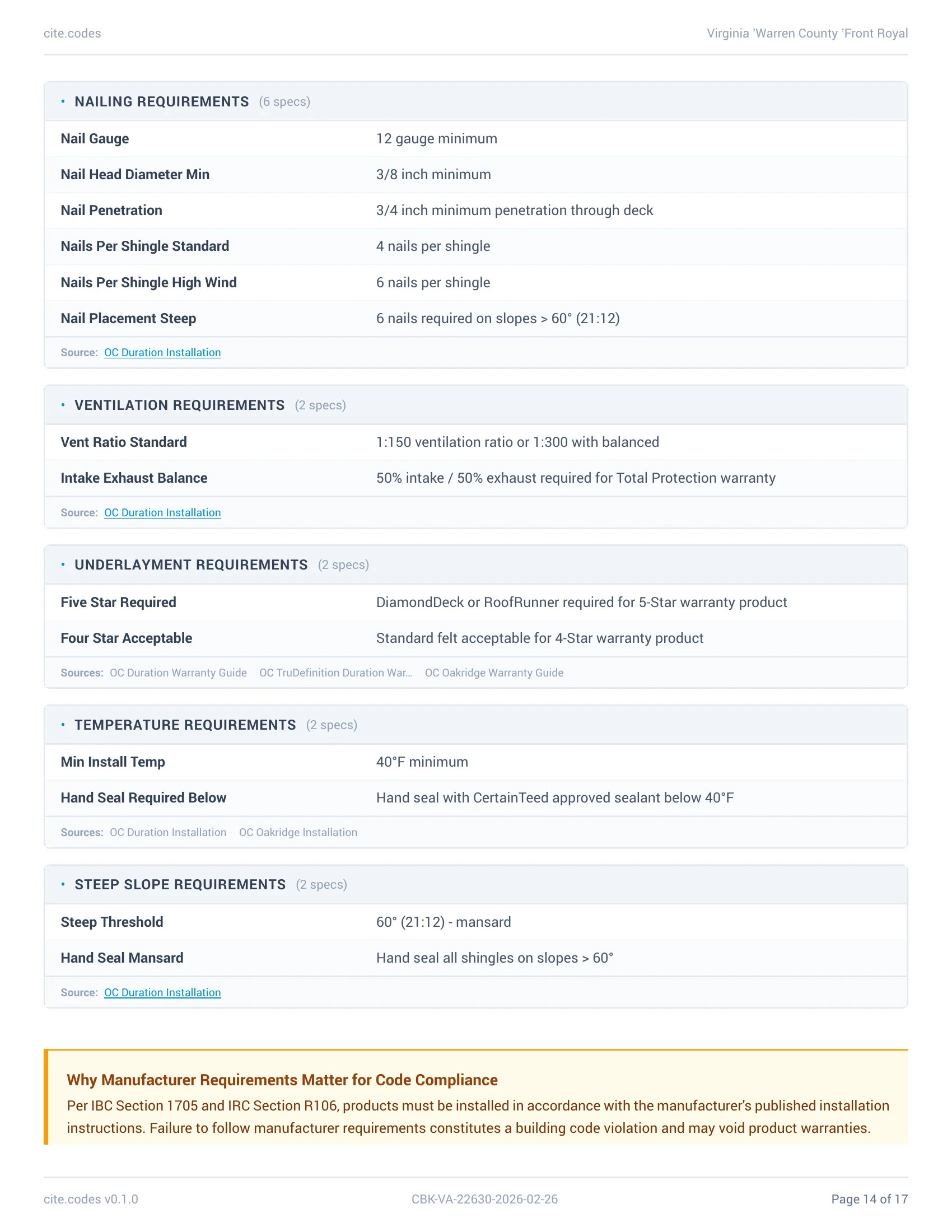 Manufacturer Requirements page with Owens Corning ridge cap and underlayment technical bulletins