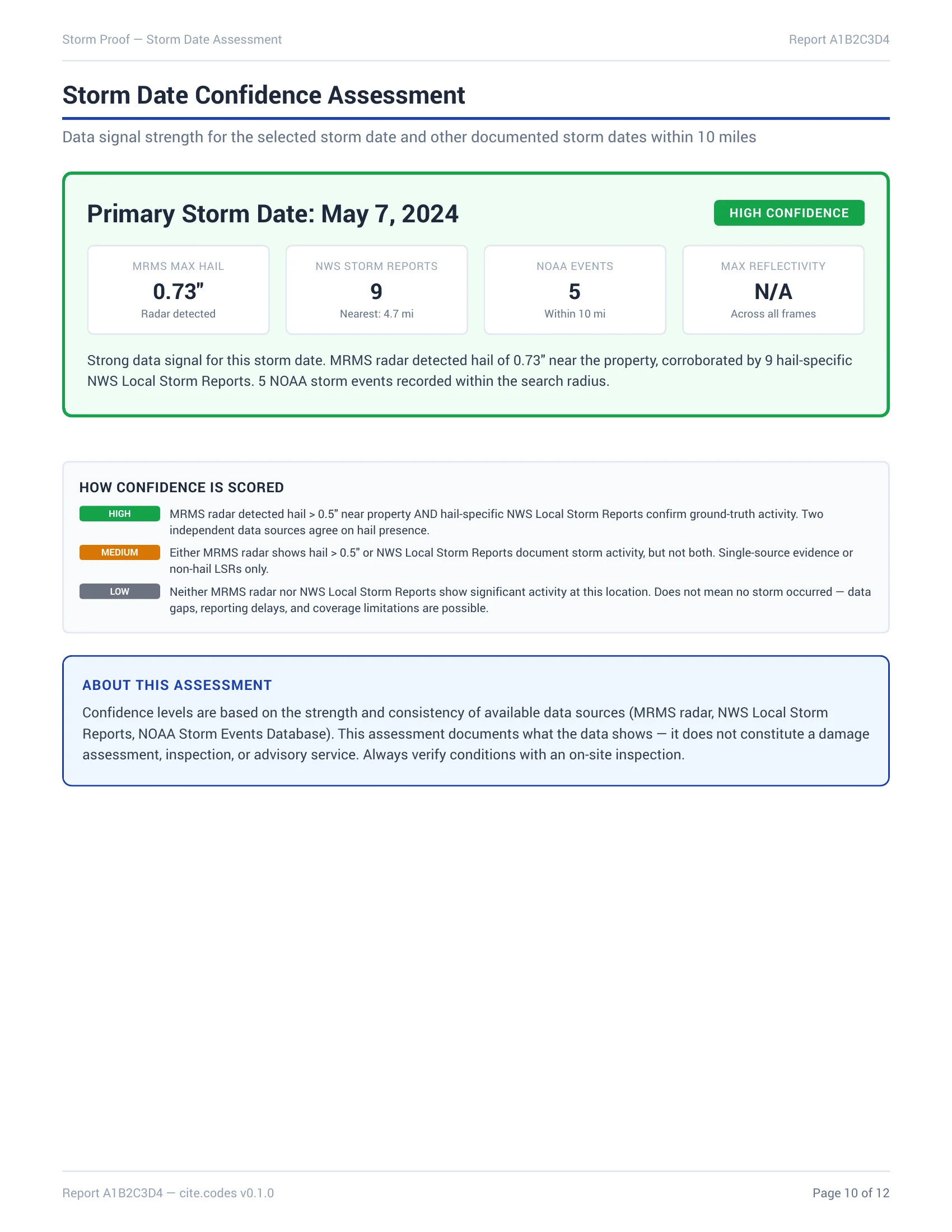 Wind speed history with daily observations