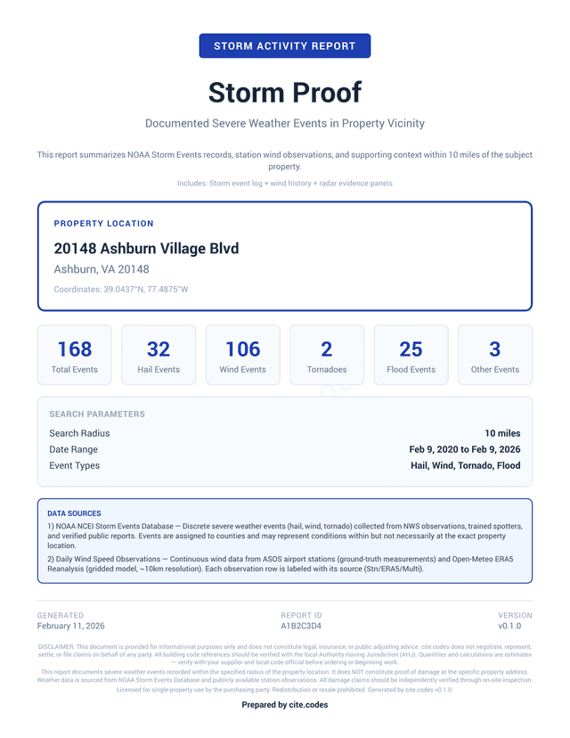 Storm Proof report cover — Consistent With