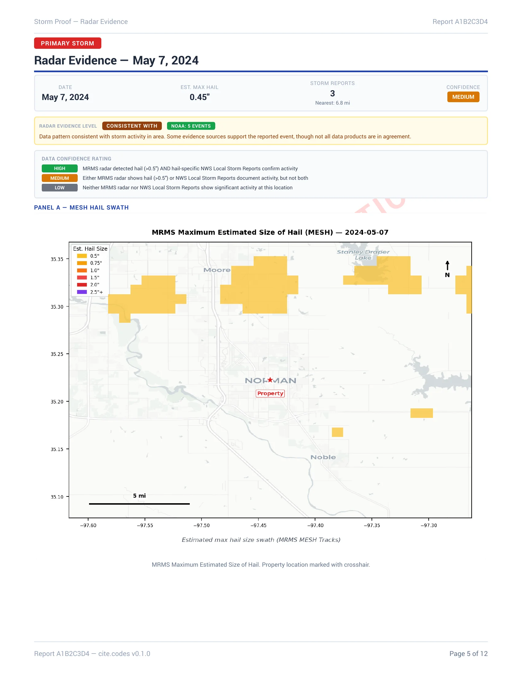 Radar Evidence page with MESH hail swath map and storm date confidence scoring